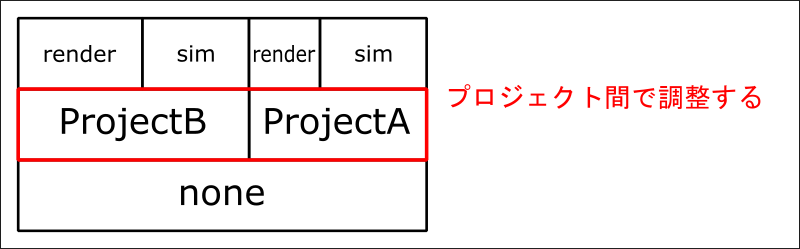 Deadline_PoolManagement02.png