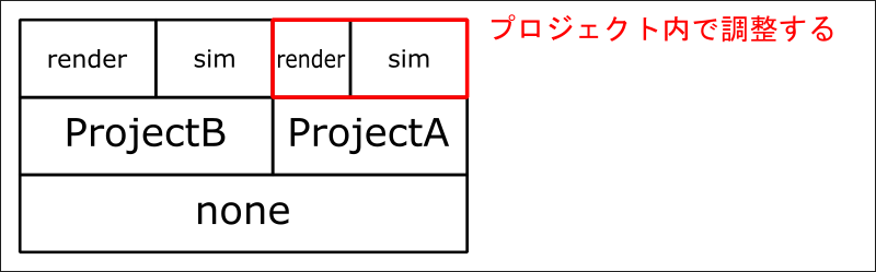 Deadline_PoolManagement03.png
