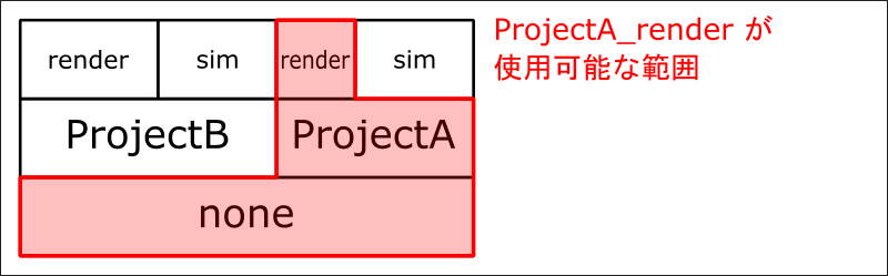 Deadline_PoolManagement04.png