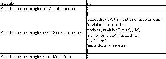 assetpublisher_SelectOnePublishType_filter.png