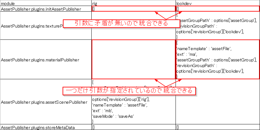 assetpublisher_SelectPublishTypes_merge1.png