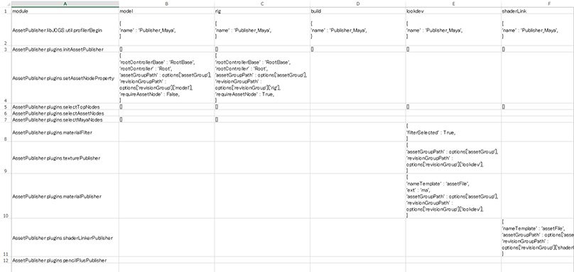 attachment:Assetpublisher_asssetscsv.png