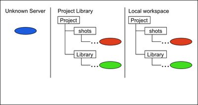 Flow01.png